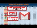 Automated Email Stock Price Alerts With Google Sheets