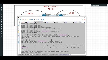 BGP Video Part - 19 (BGP Confederation Part   01)