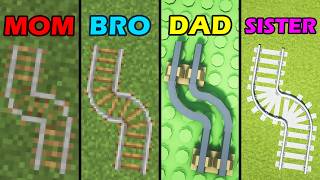 Music By Family Members Be Like