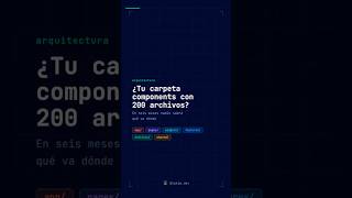 ¿Tu carpeta components tiene 200 archivos? En 6 meses nadie va a entender nada. #react #typescript