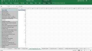 EXCEL: Pivot table -How to Insert, Delete, Drag and Drop Columns or fields in pivot table in excel
