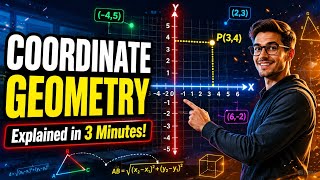 Coordinate Geometry Made Super Easy Step-by-Step Guide
