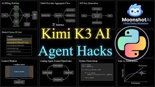 Unlimited AI Coding How to Get Kimi K3 for FREE