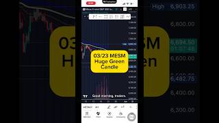 MESM today: above 6747 opens 6813, below 6557 I’m watching 6485