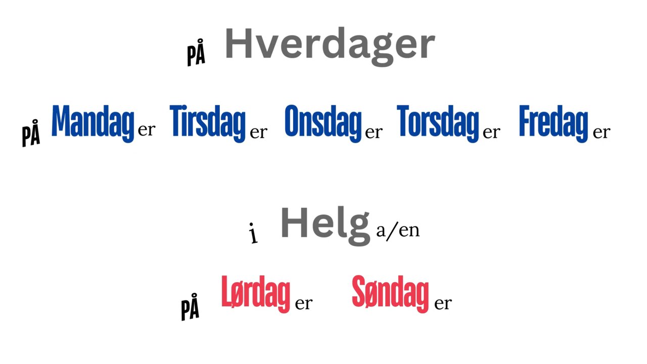 Ukedager (дні тижня)