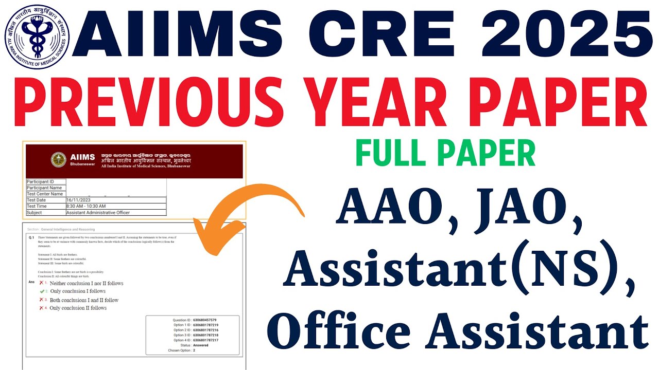 AIIMS CRE 2025 II PREVIOUS YEAR PAPER II II By Vikram Sir