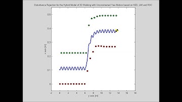 Event-based stabilization of periodic orbits for underactuated 3D bipedal robots