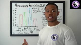 Undulating Periodization