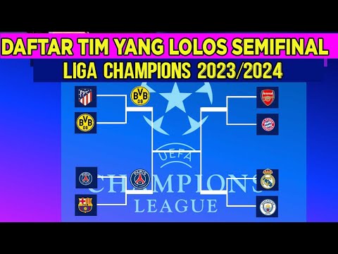 DAFTAR TIM YANG LOLOS SEMIFINAL LIGA CHAMPIONS 2023/2024 | PSG LOLOS, BARCELONA GUGUR