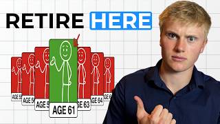 Why 61 Is The Most Important Age For Public Employees Retirement