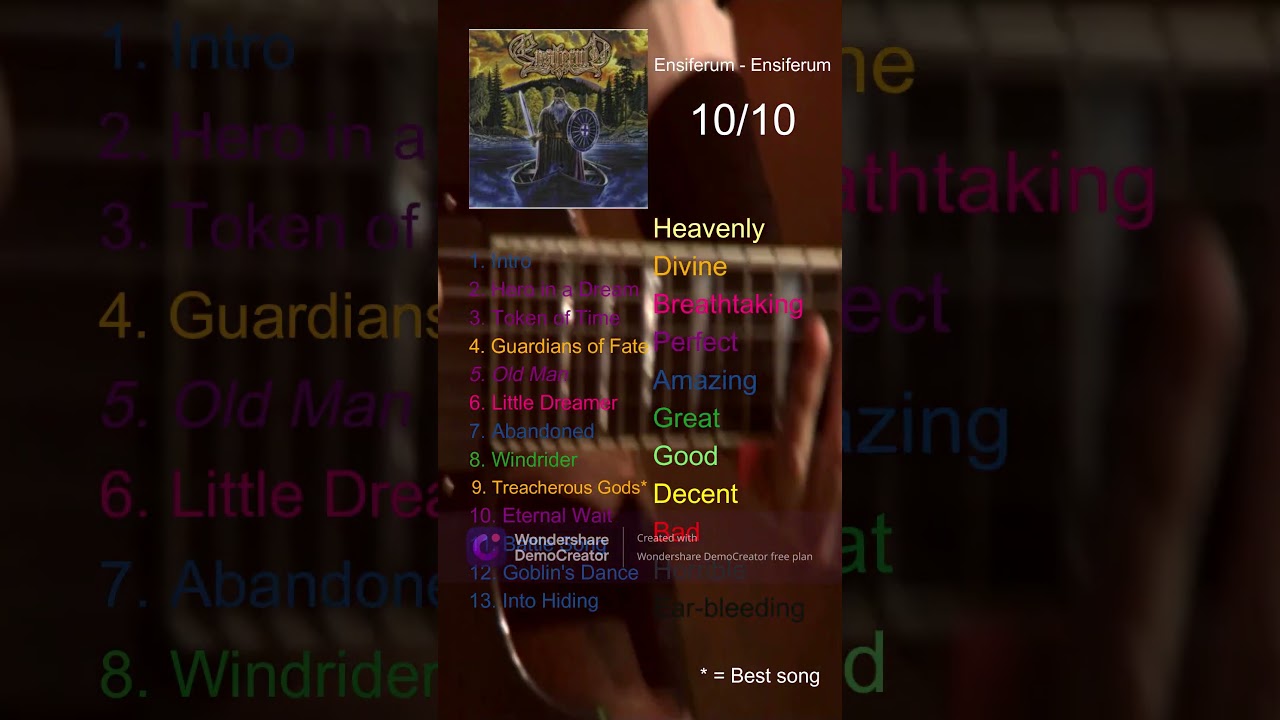 Album Review : Ensiferum - Self Titled