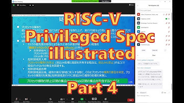 RISC-V Privileged Specification illustrated, Part 4, Kato, 2021 05/21