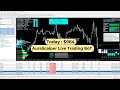 Watch the Best Forex Trading Robot Live – AI Scalper Turning Pips Into Profits #trading#forex#trader