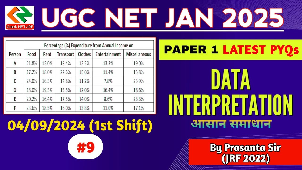 Data Interpretation for UGC NET 2025 | UGC NET Paper 1 | UGC NET AUG ...