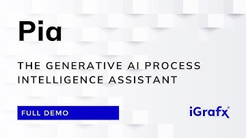 Pia Full Demo - Generative AI Process Intelligence Assistant