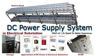 DC Power Supply System in an Electrical Substation. DC system. Watch at 1.5x for better experience. screenshot 2