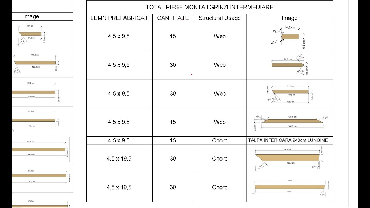 Revit - Scale Image Size in a Schedule