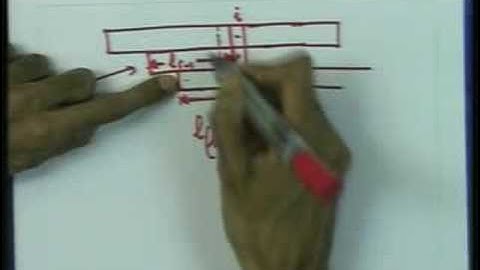 Lecture - 15 Pattern Matching - II