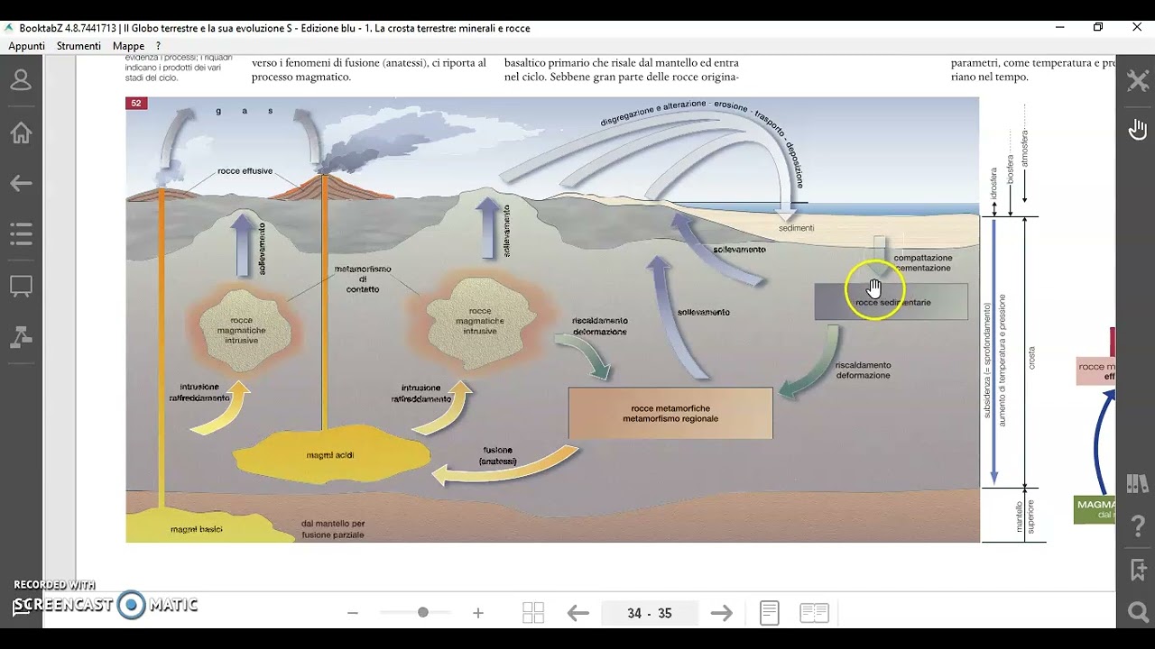 PPT - ROCCIA PowerPoint Presentation, free download - ID:1389019, image size:1280x720
