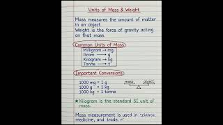 units of mass and weight #dailyshorts #calculate with jyothi