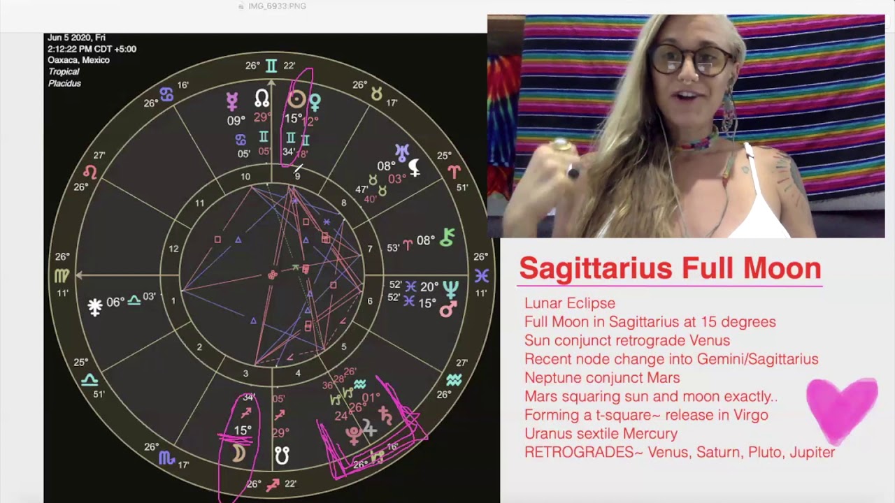 SAGITTARIUS Full Moon Lunar Eclipse June 5, 2020 - YouTube