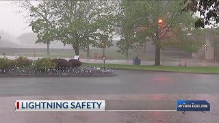 Lightning Safety Awareness Week Tips