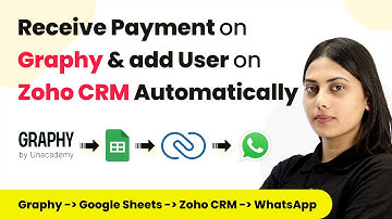 Collect Customer Details and Send WhatsApp Notifications on Receiving Graphy Payments