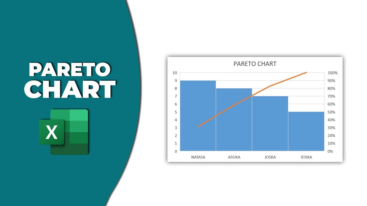 How to make pareto chart in excel 2016 - YouTube