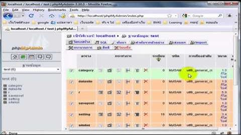 การ เพิ่ม ลบ แก้ไขข้อมูล ด้วย PHP1