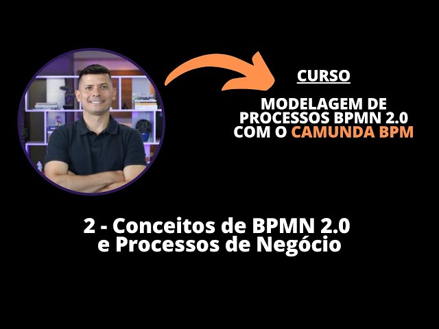 BPM para Analistas de Processos: MINI TUTORIAL BPMN PARTE 4