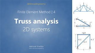Finite Element Method | Part 4: Truss analysis - two-dimensional systems