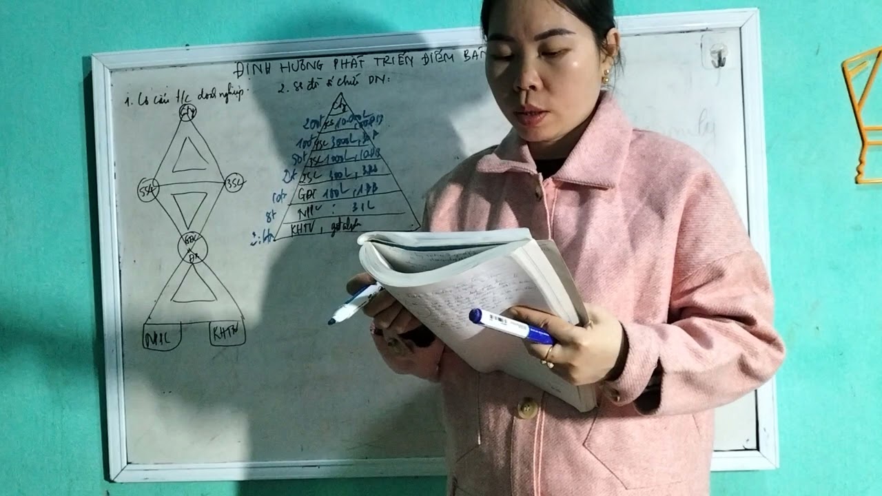 Định hướng ptdv