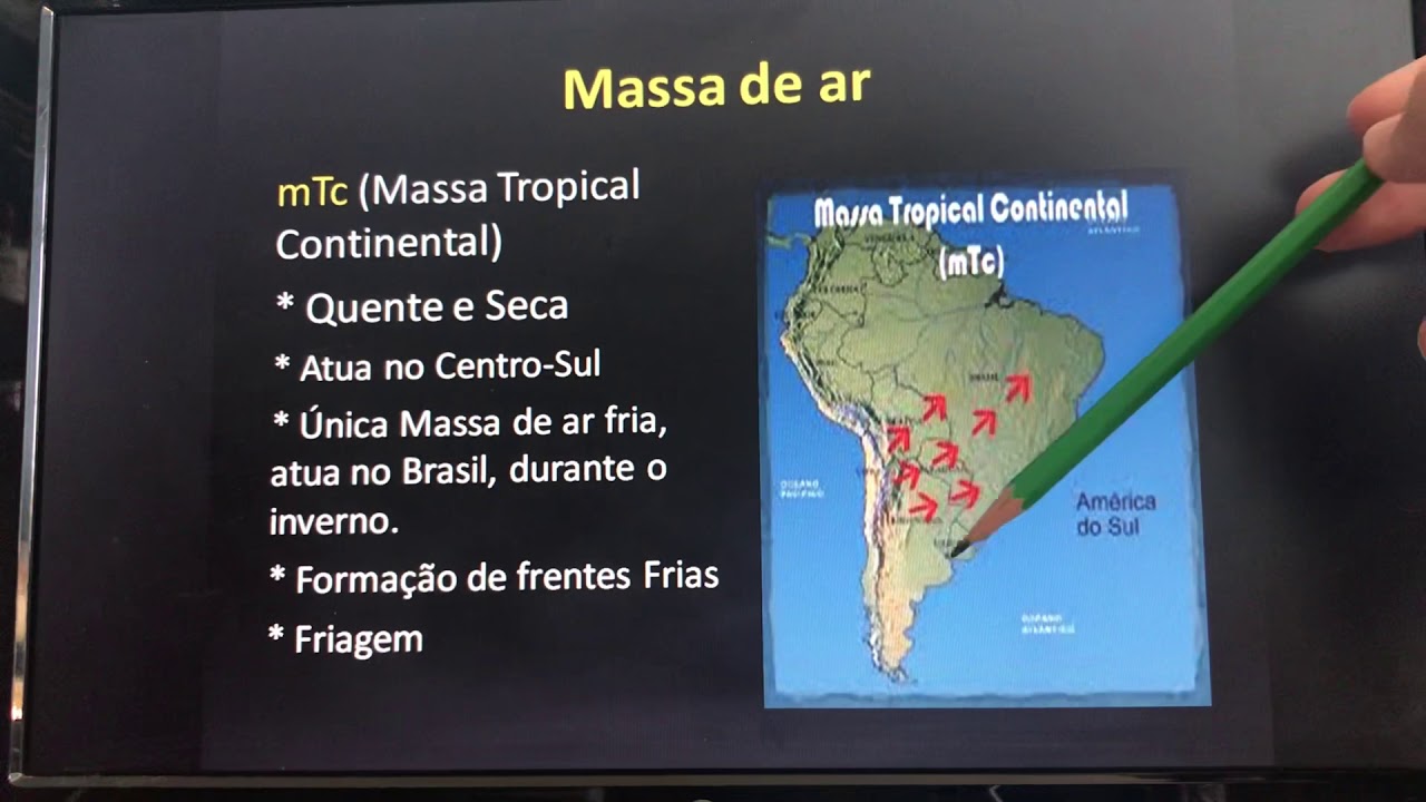 Experiencia Que Prova Que O Ar Tem Massa