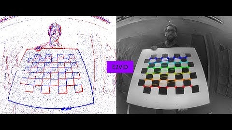 How to calibrate your event camera?