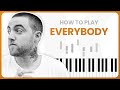 Miniature de la vidéo de la chanson Everybody [Demo]