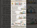 Class 10 Science Ch- 1 MCQs Board //PART 3// #boardexam2026 #class10science #class10