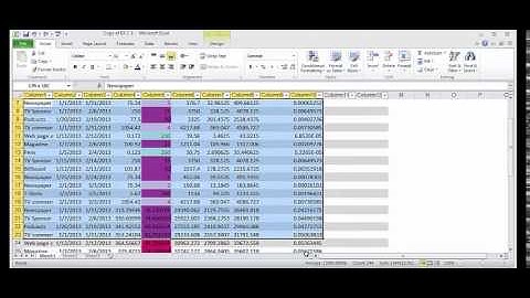 Excel Unit C part 2
