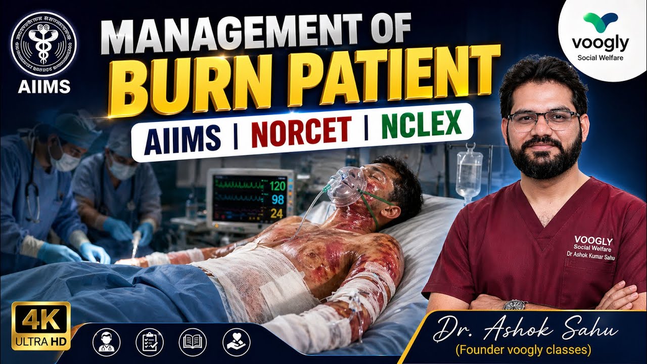 Burn Patient Admission & Initial Management 🔥Triage, IV, ABCD | Skills Ep 216 | Voogly by Sahu Sir