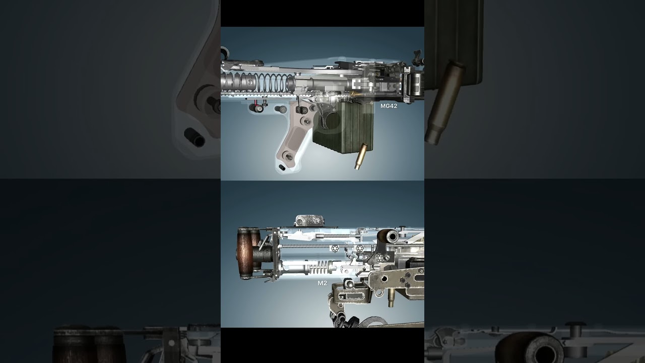 MG42 Vs Browning M2 guns working