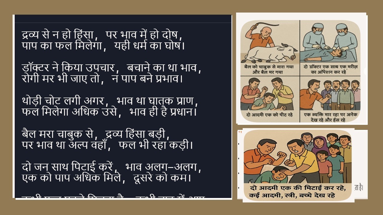 रत्नकरंड श्रावकाचर श्लोक 53 हिंसा  -अहिंसा के  16 भंग