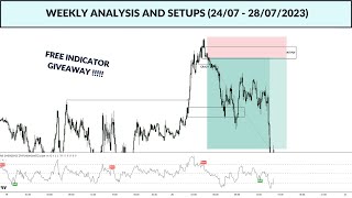 Weekly analysis and POTENTIAL SETUPS (24/07 - 28/07/2023) | FREE RSI DIVERGENCE INDICATOR