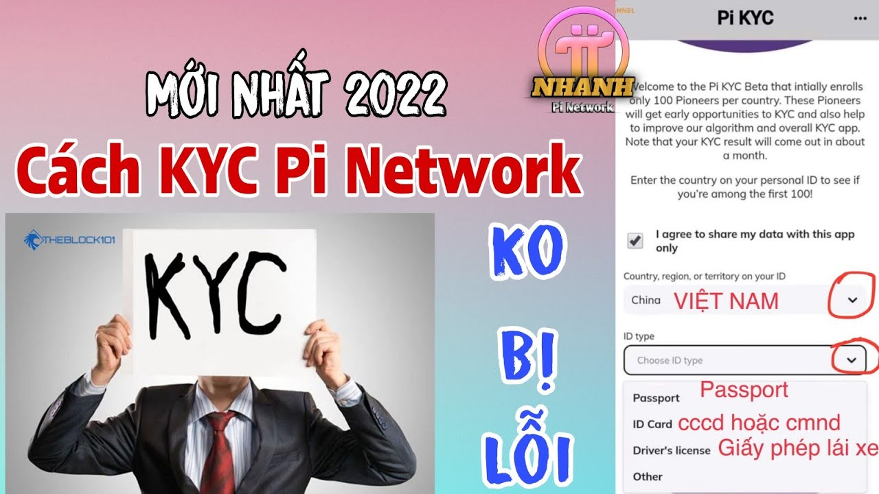 Pi Network – Cách KYC Pi Network. Hướng Dẫn Chi Tiết | Nhanh Pi Network