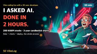 I Asked AI to Build a Stock Chart Service. It Took 2 Hours. | Vibe Coding Live #6