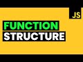 JavaScript FUNCTION STRUCTURE for Absolute Beginners