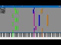 [Synthesia/Kiva] そこに命はありますか. DIVELA feat.初音ミク(Hatsune Miku) / Is there a life in it?