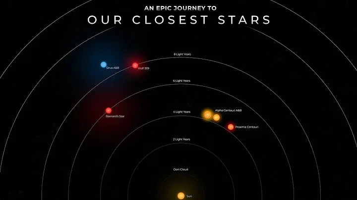 An Epic Journey To Our Closest Stars | Space Documentary 2025