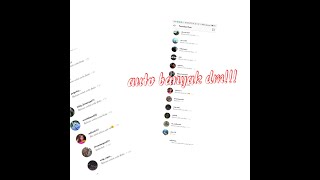 TUTORIAL PRANK STORY INSTAGRAM (IG) YANG LAGI VIRALL!