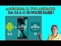 Come installare LineageOS su Samsung Galaxy Note 3 | Guida completa da Android 5.0 a 11