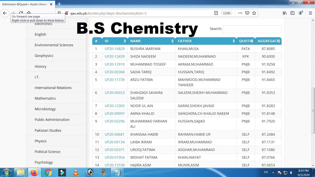 Quaid-e-Azam University | B.S Chemistry Fifth Merit List 2020