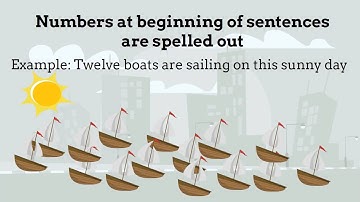 Rules In Writing Numbers